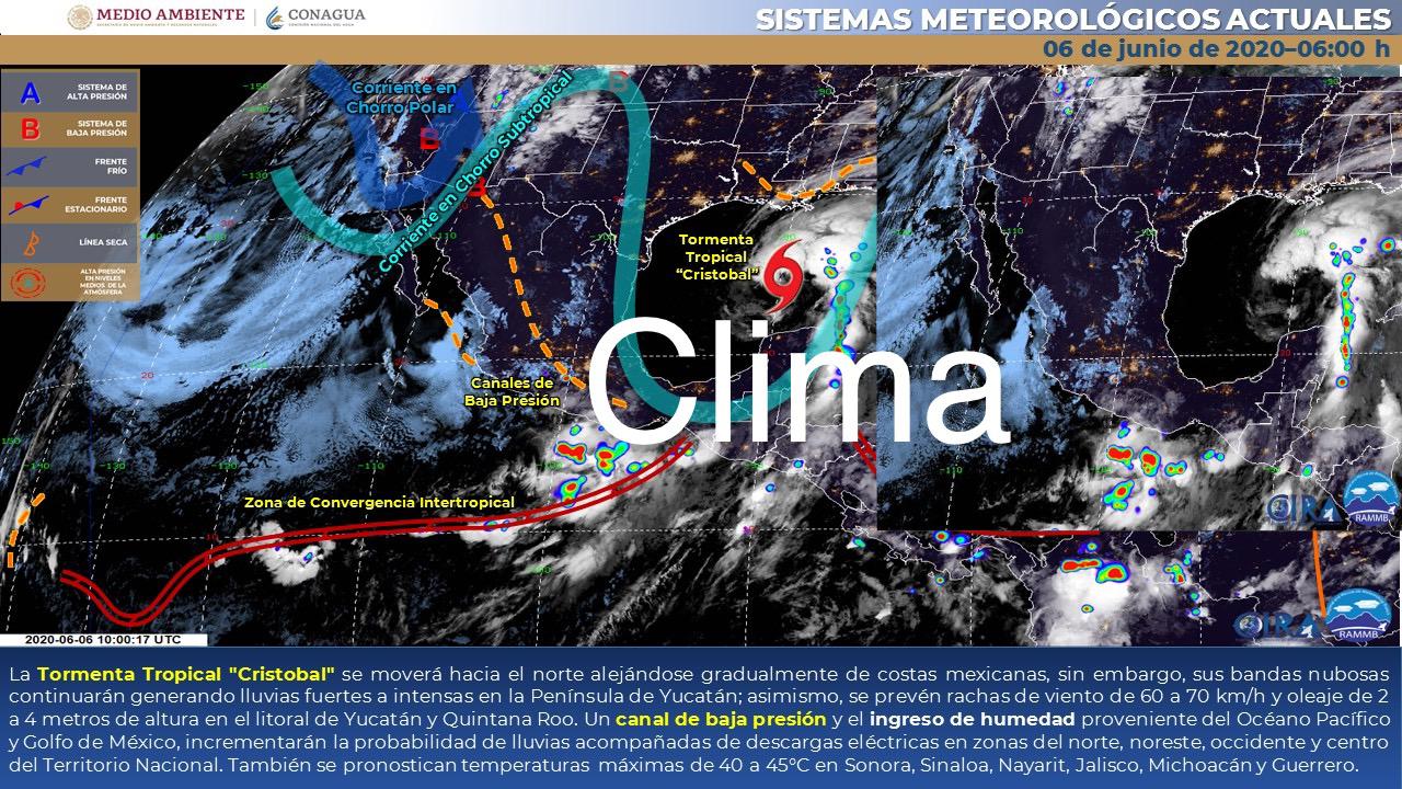 El pronóstico del clima para este sábado es de mucho calor ...